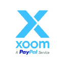 Logo von Xoom
